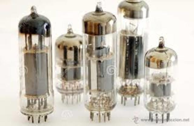 Principios de la informática.