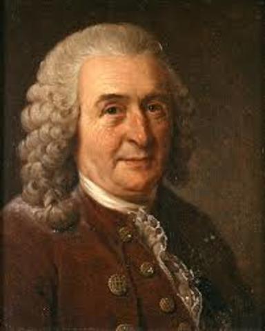 Creacionismo y fijismo.