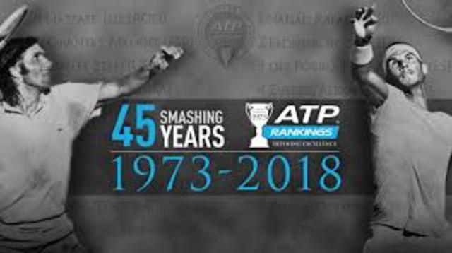 PUBLICACIÓN DEL PRIMER RANKING MUNDIAL