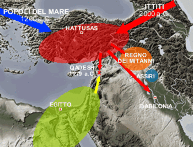 Crollo dell'Impero Ittita, declino impero egizio