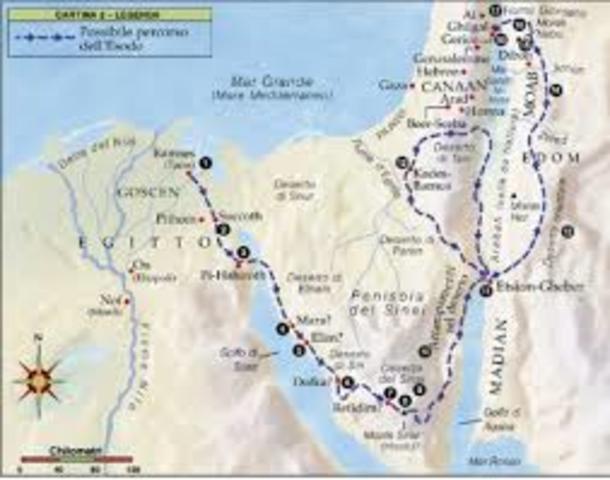 Esodo degli Ebrei dall'Egitto