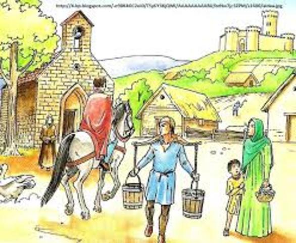 Características Del Feudalismo