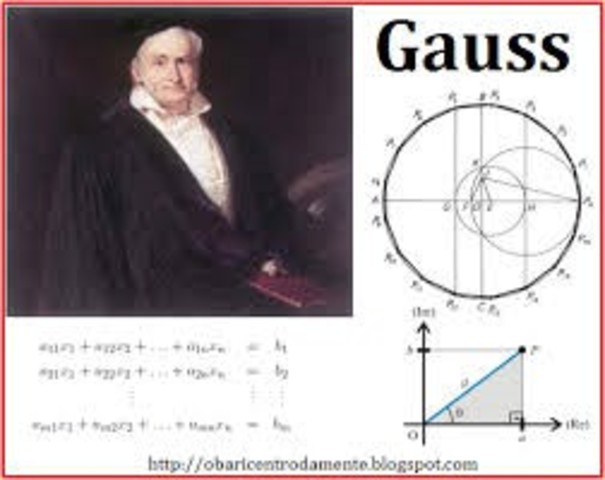 Gauss escribe su tesis doctoral