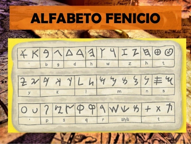 Alfabeto Fenicio