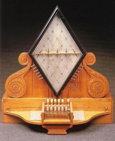 Telégrafo de Cooke y Wheatstone