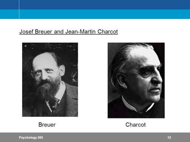 Jean-Martin Charcot y Josef Breuer