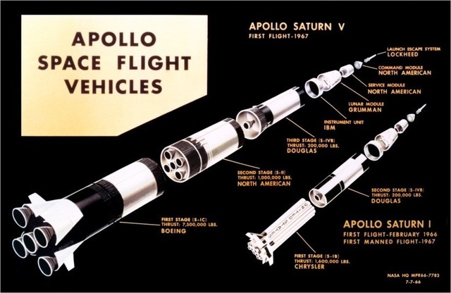 Apollo 17