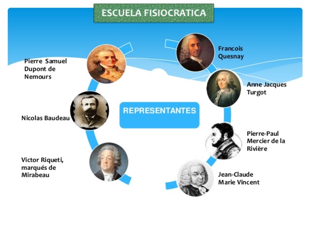 ESCUELA FISIOCRATA