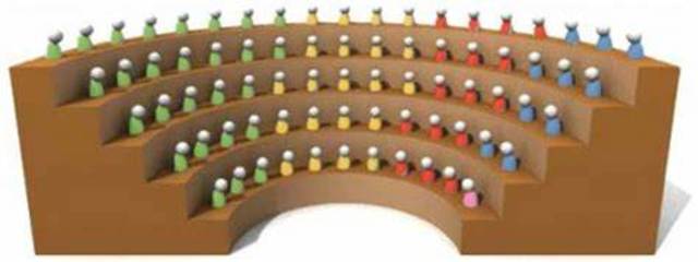 Reforma a la Ley  Federal sobre Normas y Medidas