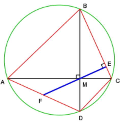 MATEMÁTICA EN LA EDAD MEDIA - INDIA