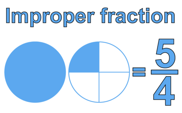 Improper Fractions