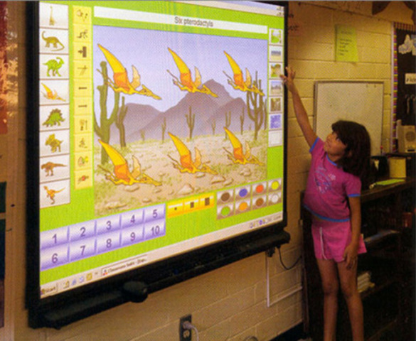 La PIzarra interactiva