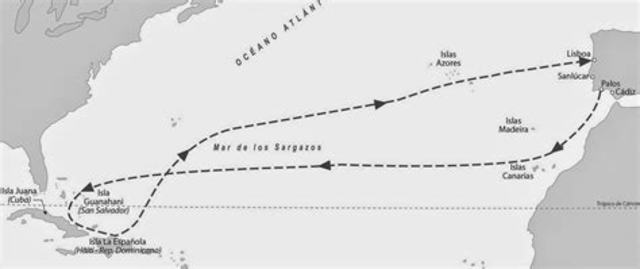 Primer viaje de Colon a America