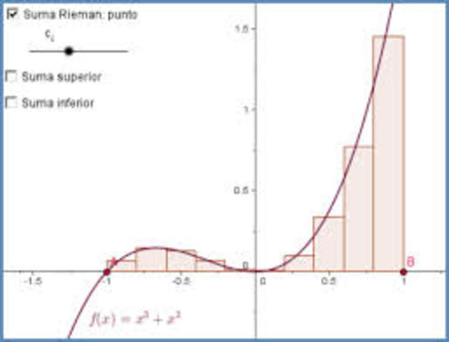 Riemann