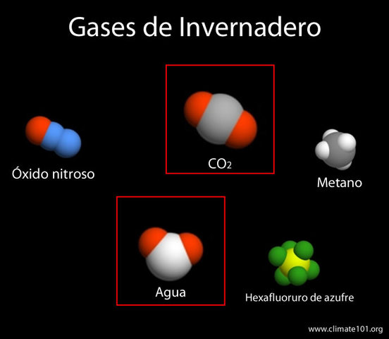 el vapor del agua y ciertos gases crean el efecto invernadero.