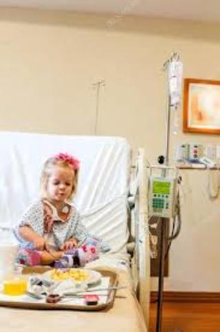 Cirugía por un absceso