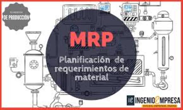 PLANIFICACIÓN, REQUERIMIENTOS, COMPONENTES