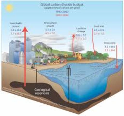 pequeñas concentraciones