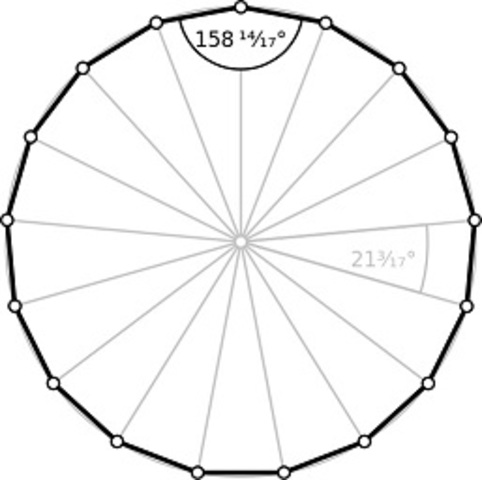 Carl Friedrich Gauss