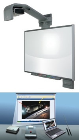 Pizarrón Interactivo