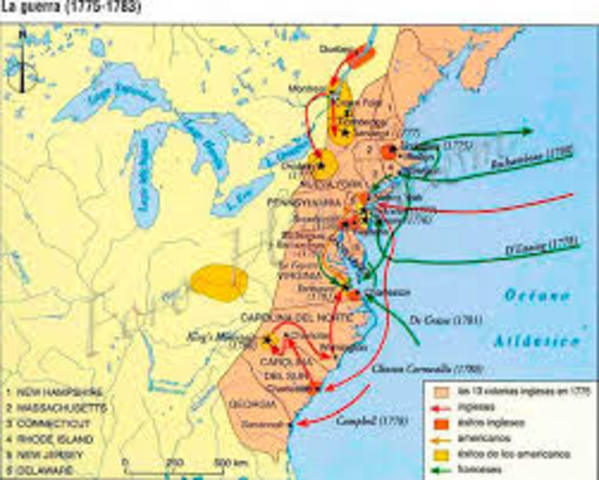 GUERRA DE LA INDEPENDÈNCIA