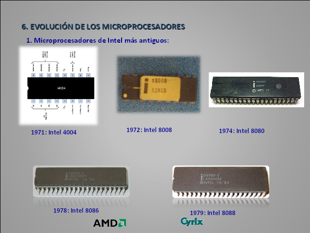 Las bases de la revolución son contruidas sobre los microprocesadores