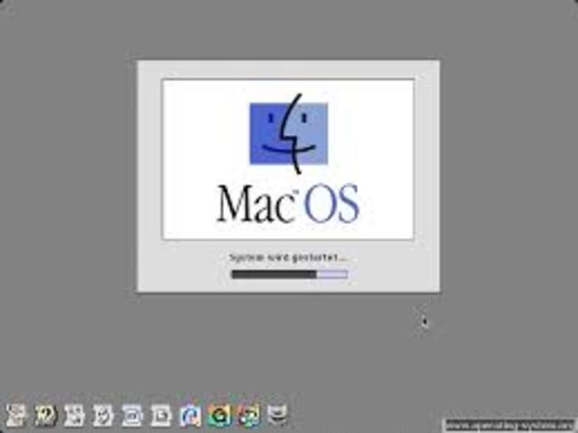 Mac OS System