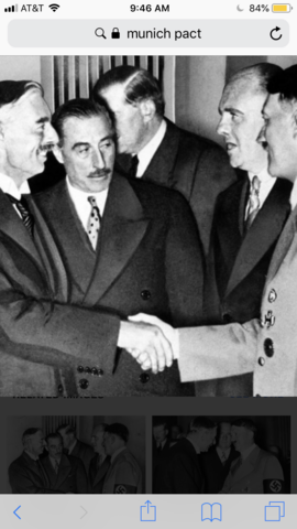 Munich pact