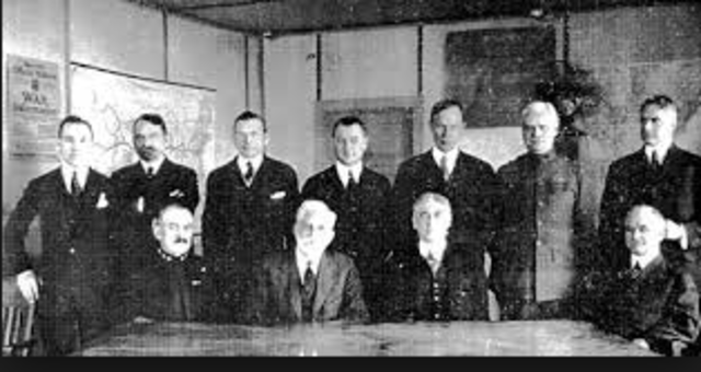 War Industries Board