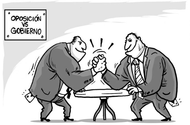 Final del frente Nacional