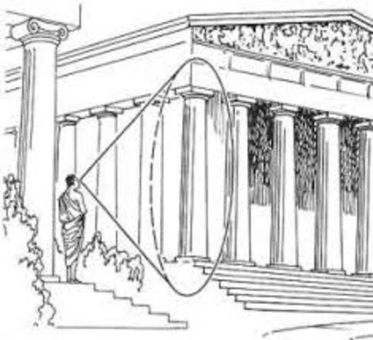 Las matemáticas aplicadas en la antigua Grecia