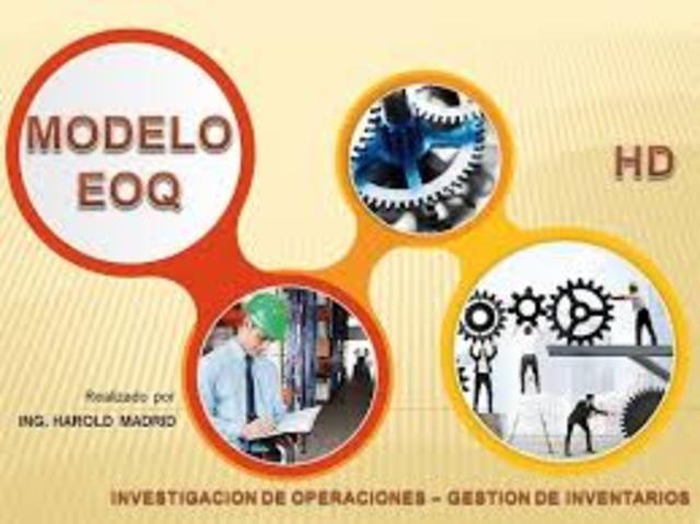 EOQ (Economic Order Quantity / Cantidad económica del pedido)