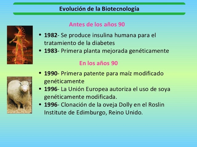 Historia De La Biotecnologia Timeline Timetoast Timelines The Best