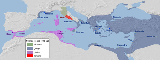 Control del mediterráneo