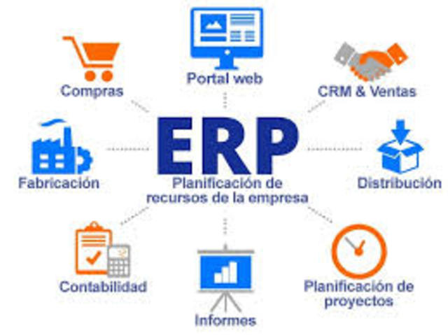 ERP para todos