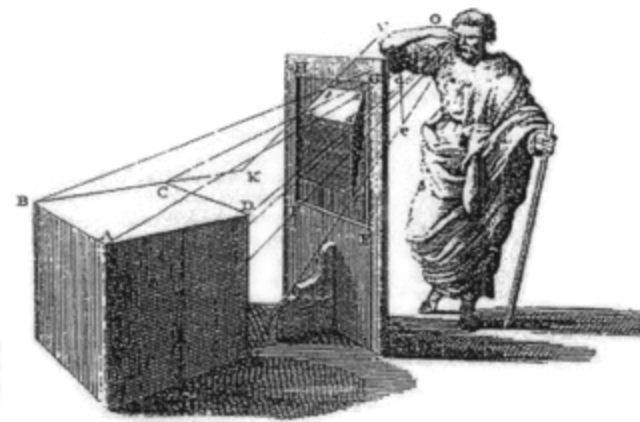 Geometría en el Renacimiento