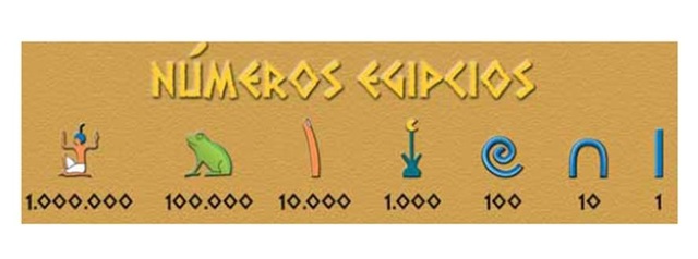 SISTETMA DE NUMERACIÓN EGIPCIO
