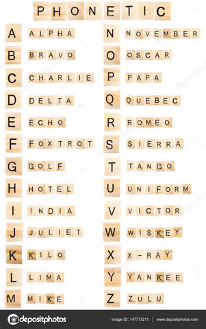 Las civilizaciones de la Antigüedad.