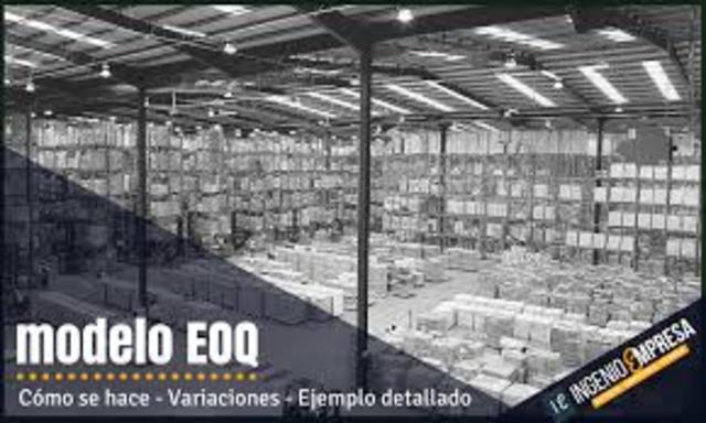 Modelo del EOQ (economic order quantity)