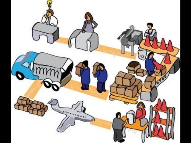 Método de calculo de lotes para artículos de demanda descontinua