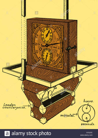 ESTÁNDAR DE LONGITUD