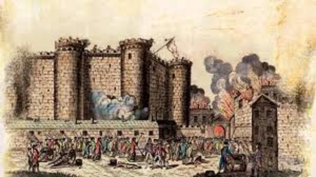 French Revolution - extended - 1