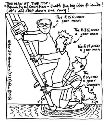 Changes to class system - extended