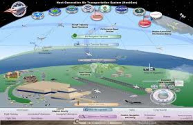 Next Generation Air Transportation System