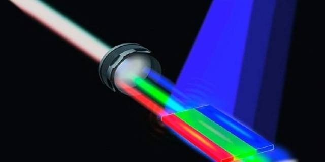 Se inventa el rayo láser