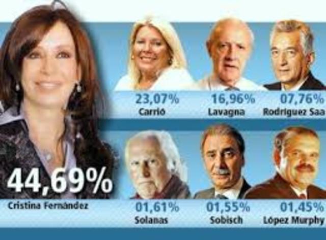 Elecciones a nuevo presidente