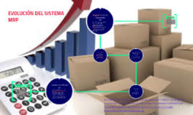 MRP 1. (Material Requirement Planning)