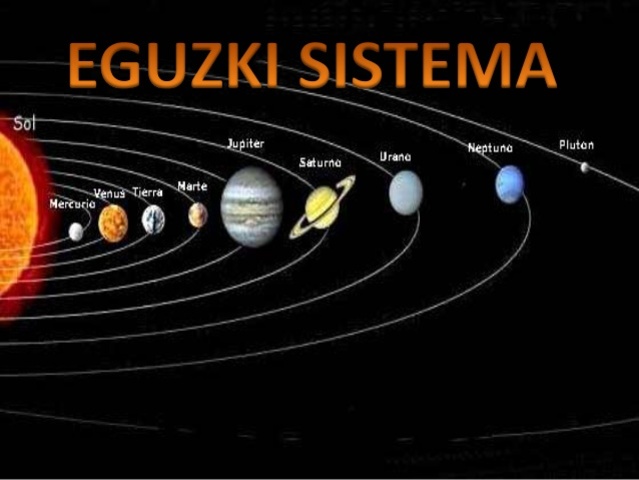 Eguzki-Sistema
