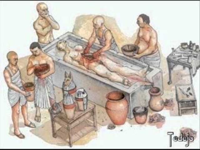 papiro Edwin Smith o el papiro Ebers