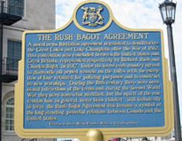 Rush-Bagot Treaty